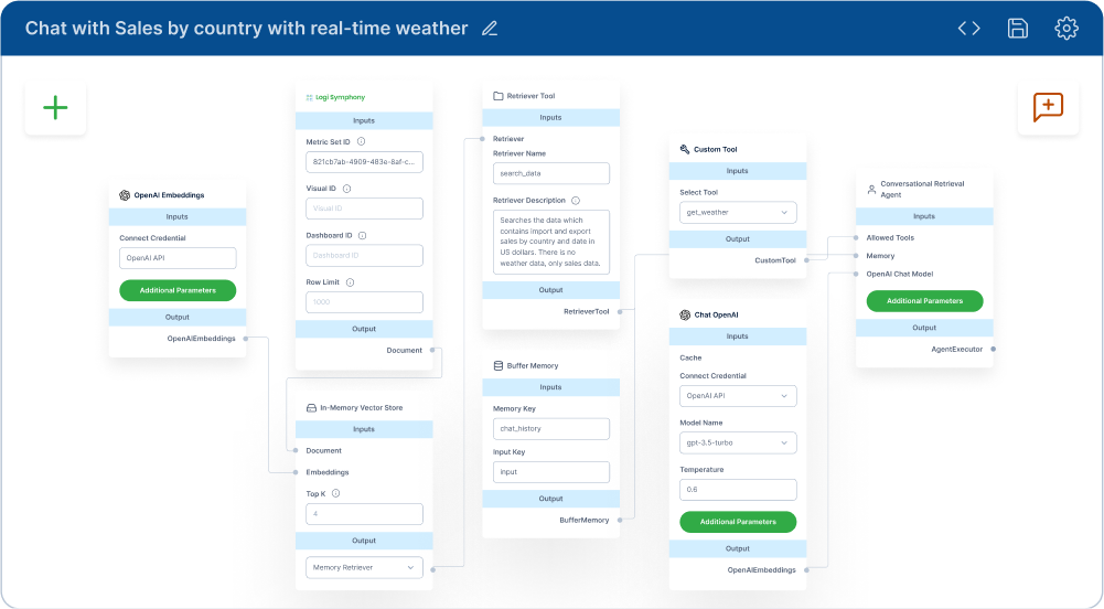 Workflow UI
