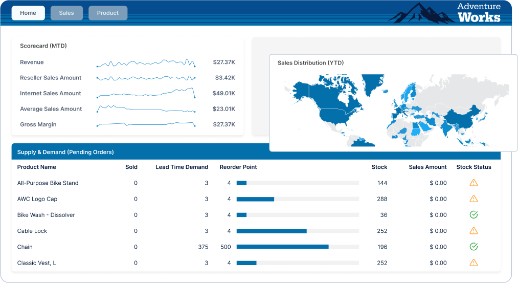 Workflow UI